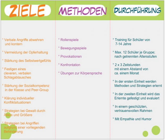Mobbing: Psychotherapie & Kurzzeittherapie in Oldenburg. Tatjana Walker: Coaching, Hypnose, Therapie und Beratung. Mobbing: Psychotherapie & Kurzzeittherapie in Oldenburg. Tatjana Walker: Coaching, Hypnose, Therapie und Beratung.